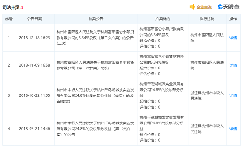 突發(fā)！23年大型化企哄然破產(chǎn)！連累4家企業(yè)一起破產(chǎn)！