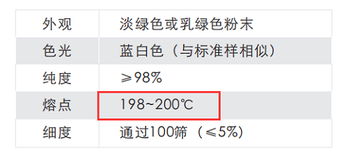 添加增白劑后，塑料反而發(fā)黑發(fā)烏？原因竟是……